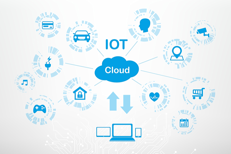 Nền tảng IoT là gì - Và ý nghĩa của nó trong cuộc cách mạng công nghệ lần  thứ 4? - Blog | TheGioiMayChu