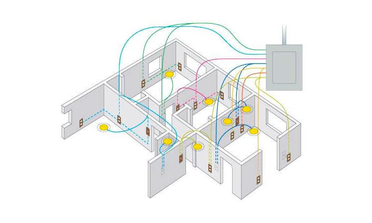 Sơ đồ mạch điện trong nhà | AccHome